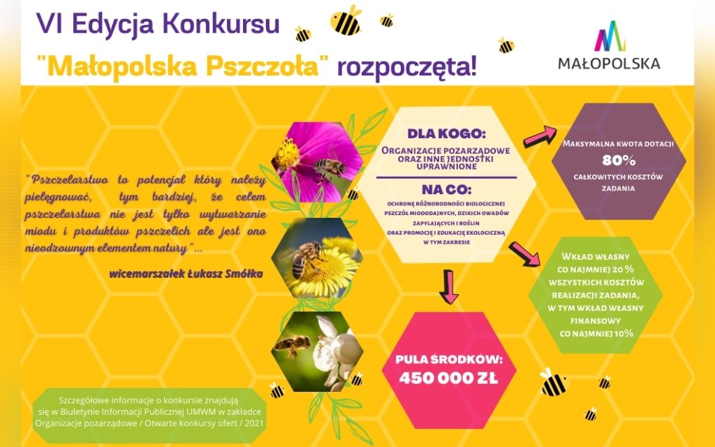 Malopolska pszczola 2021