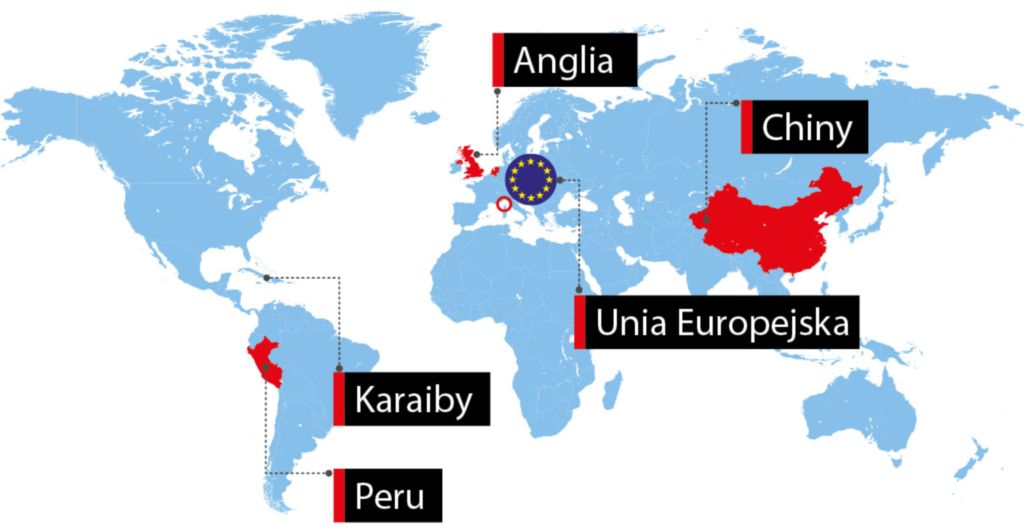 W telegraficznym skrócie